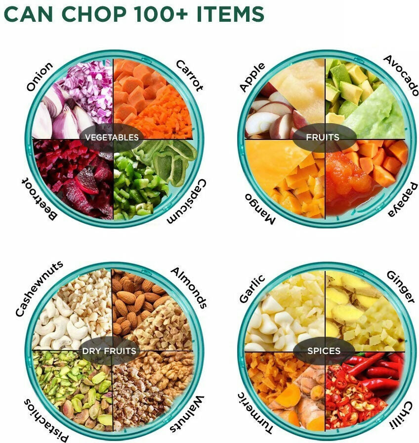 ixi-handy-mini-plastic-chopper-104-swisswonder-original-imag5sxpjeuwvkke