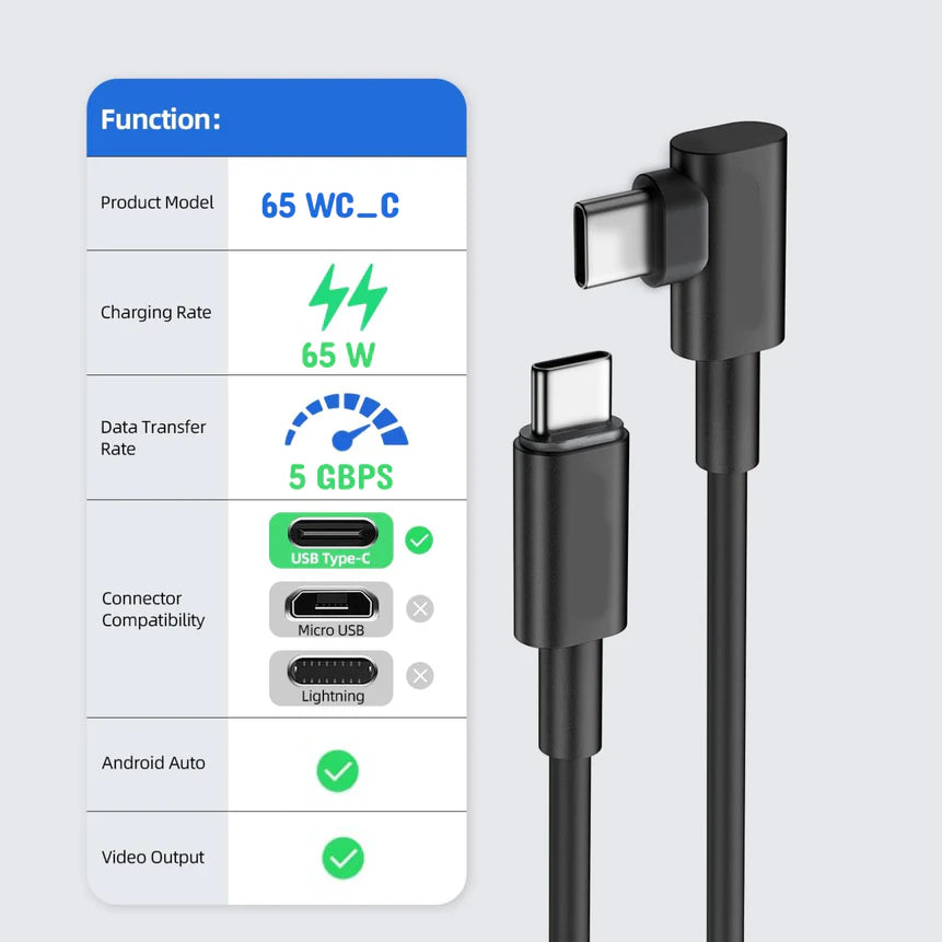 Flixx USB-C to USB-C Cable with L-Shaped Connector, 1.5 Meter, 65 W 3A Current, Super Fast Charging & High-Speed Data Transfer