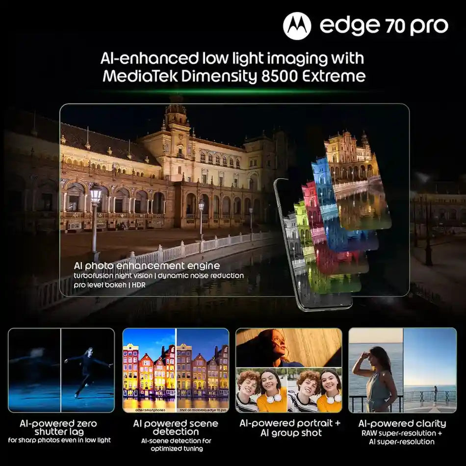 Promotional image of the Motorola edge 70 pro smartphone with features highlighted.