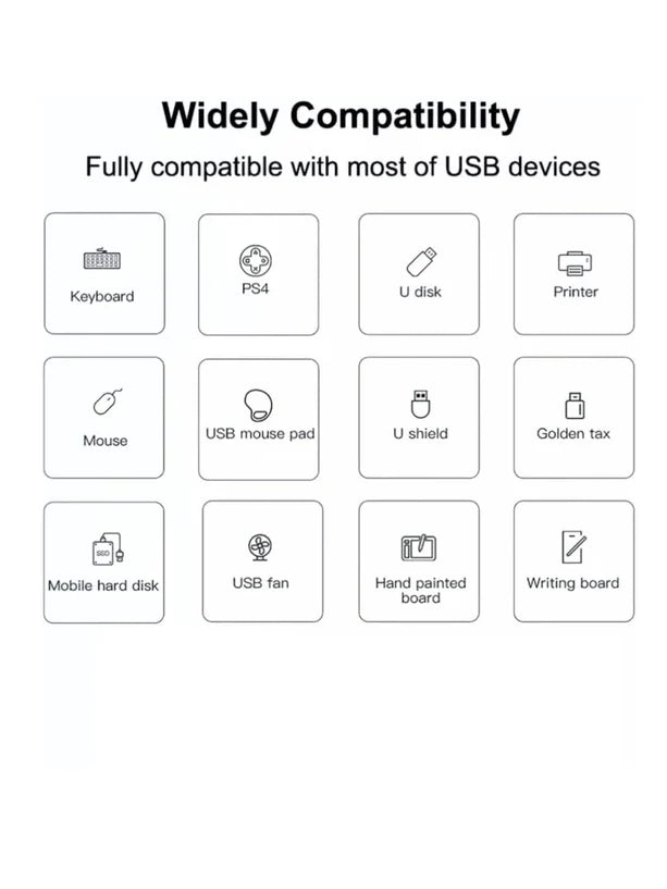 Flixx USB-A Hub| Expand Connectivity for Laptops & PCs
