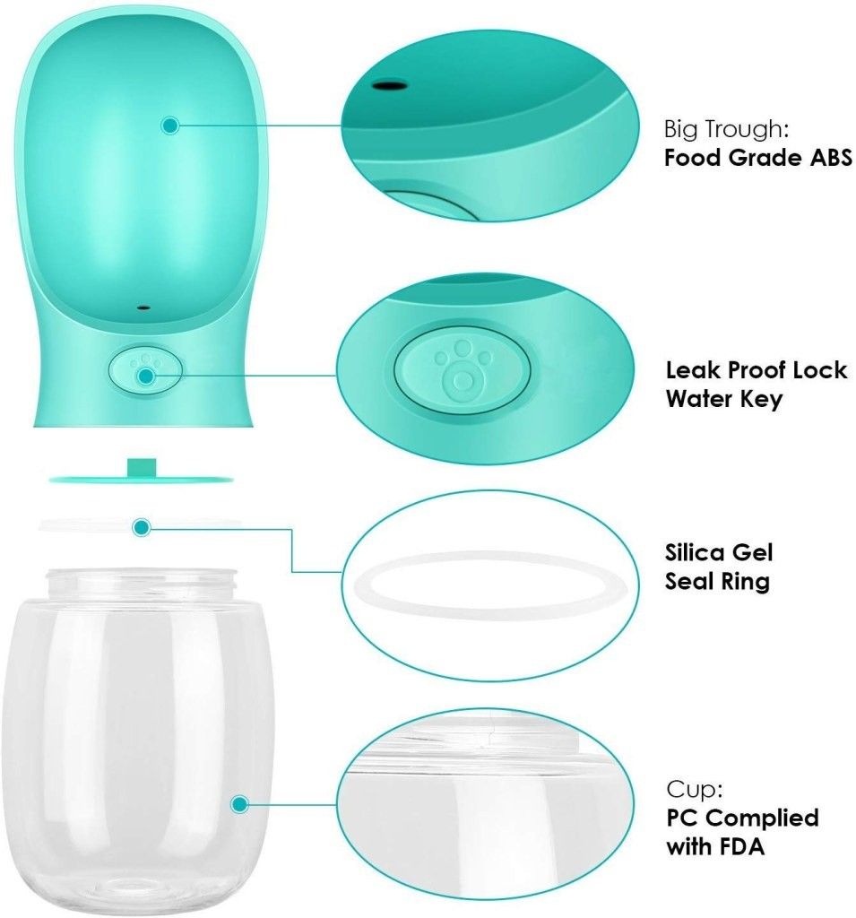Teal pet water bottle with labeled parts on a white background