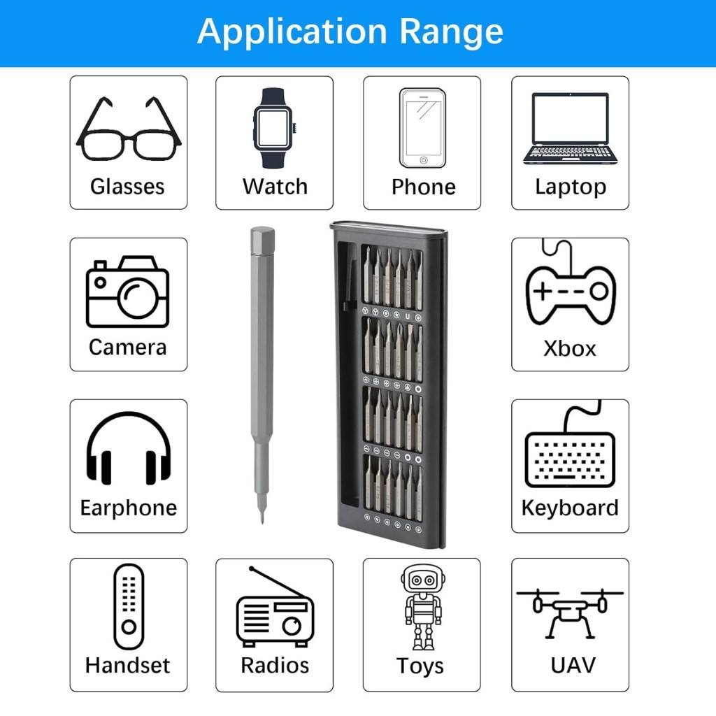 Set of screwdrivers with icons representing various devices they can be used on.