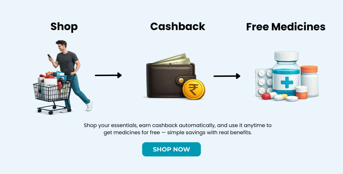 Diagram showing a shopping journey with cashback and free medicines, featuring a person with a shopping cart, wallet, and medicine bottles.
