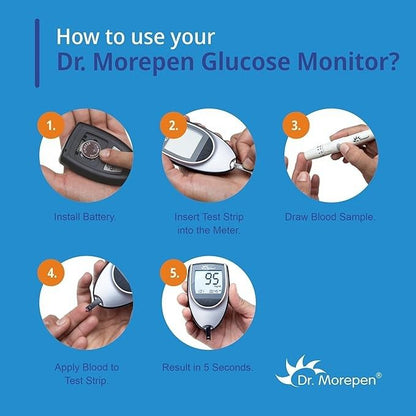 Dr Morepen GlucoOne blood sugar testing machine BG 03