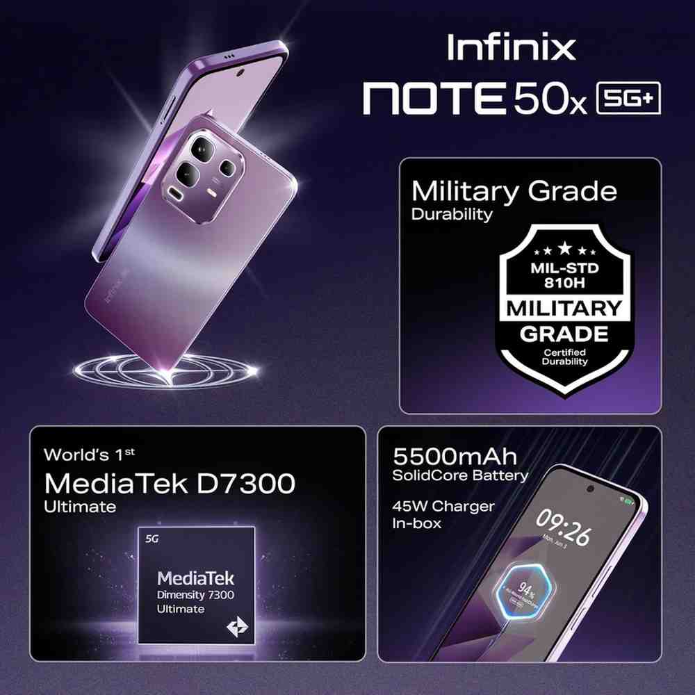 Infinix Note 50x 5G Plus sleek smartphone rear view