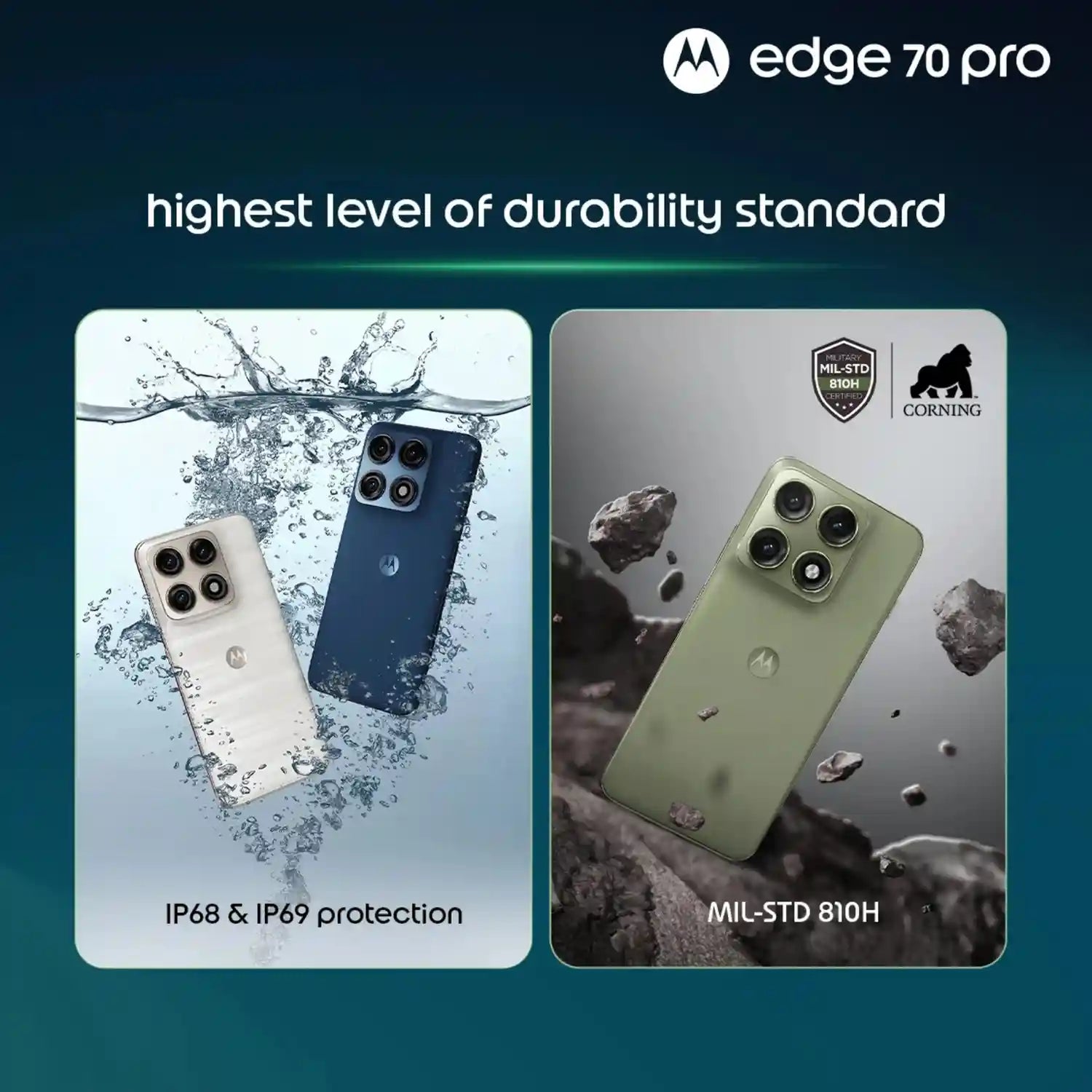 Motorola Edge 70 Pro 5G smartphone with 8GB RAM, 256GB storage - indiya Se