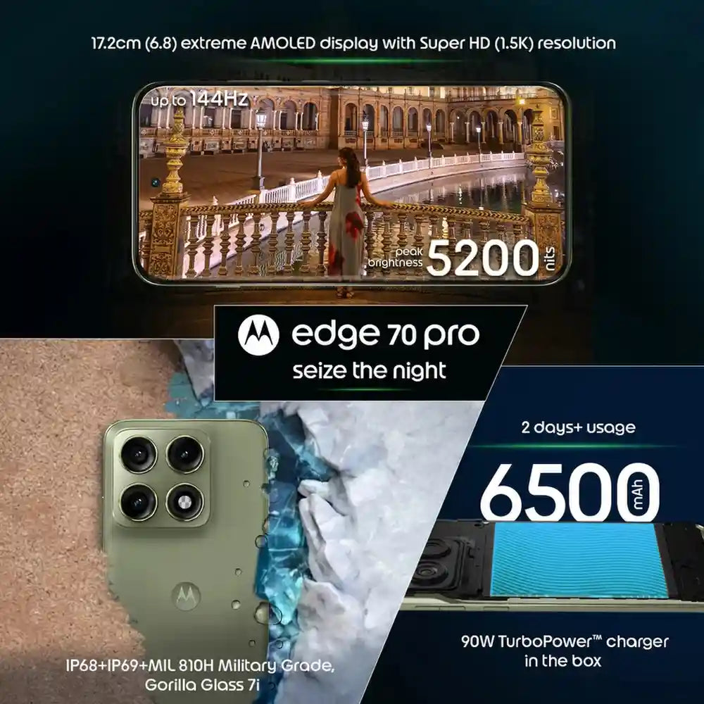 Motorola Edge 70 Pro smartphone advertisement with screen display and specifications.