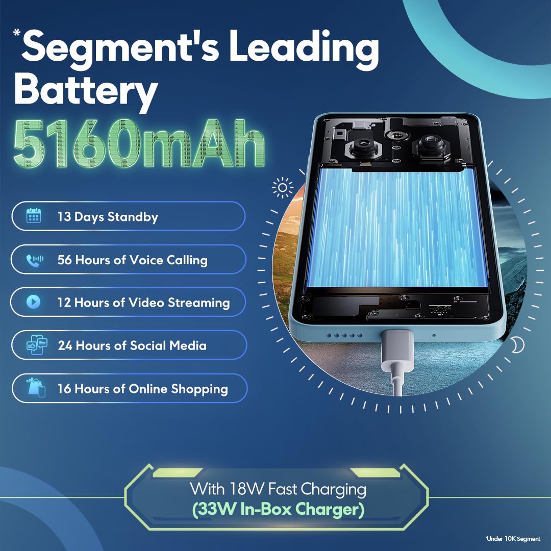POCO M7 5G budget gaming smartphone aesthetic design