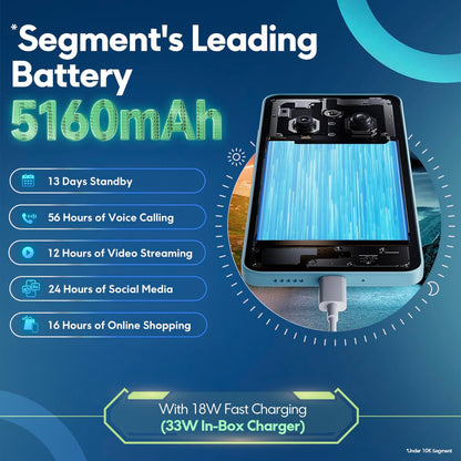 POCO M7 5G budget gaming smartphone aesthetic design