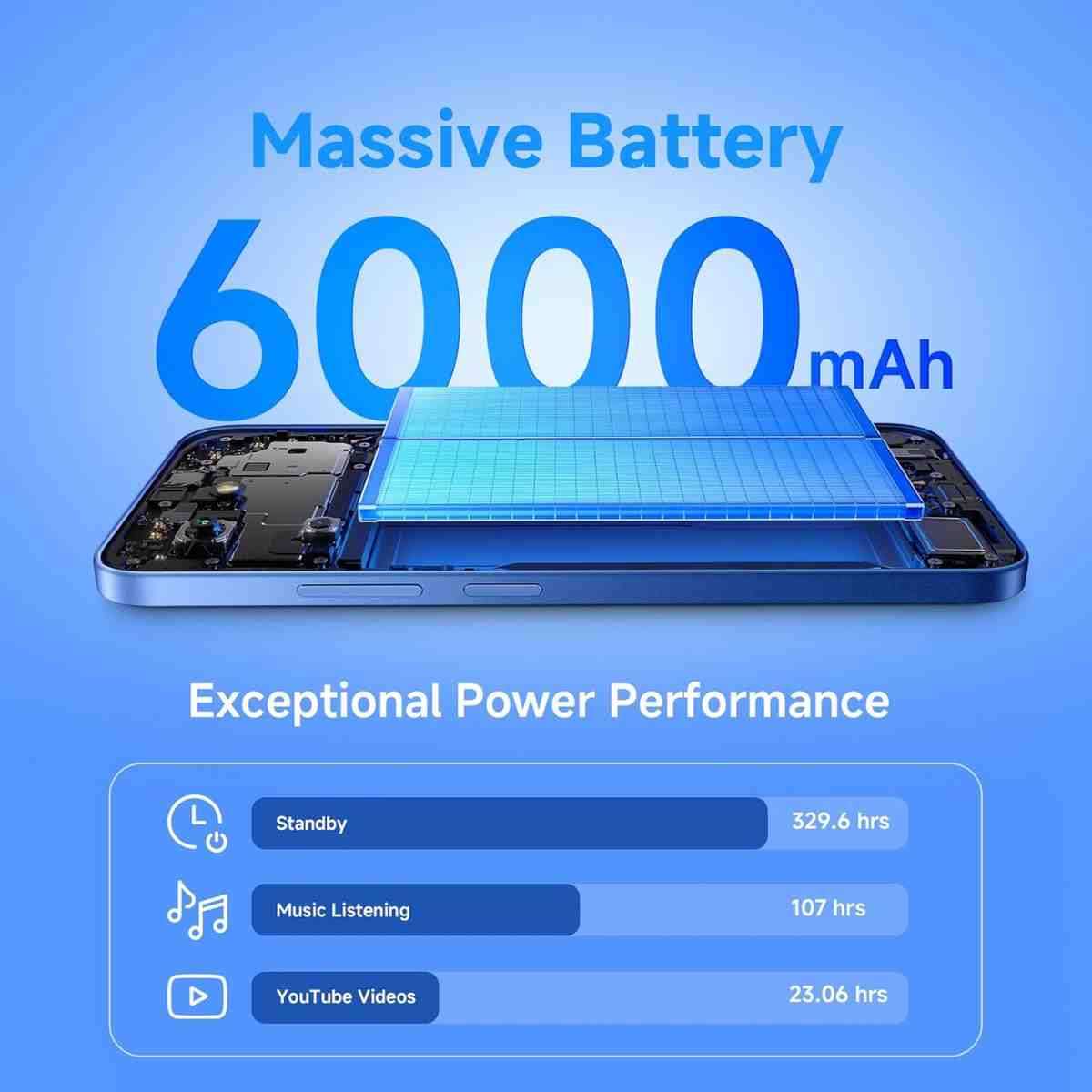 Redmi 15C 5G Android phone clean modern design