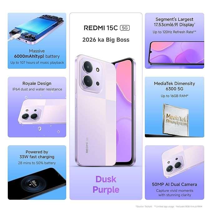 Redmi smartphone with dual camera setup and HD display