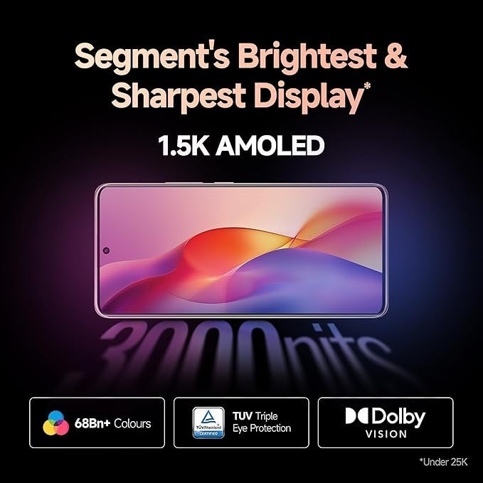Redmi Note 14 Pro 5G sleek modern smartphone design