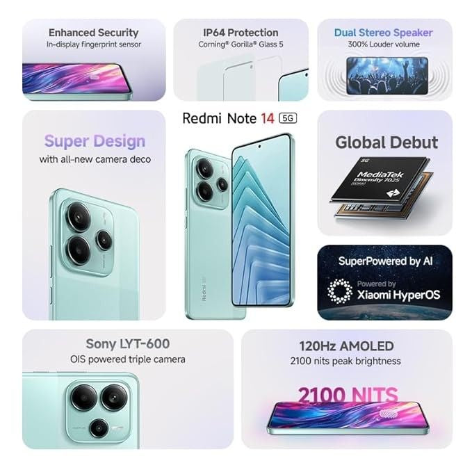 Redmi Note 14 smartphone with features listed on a white background