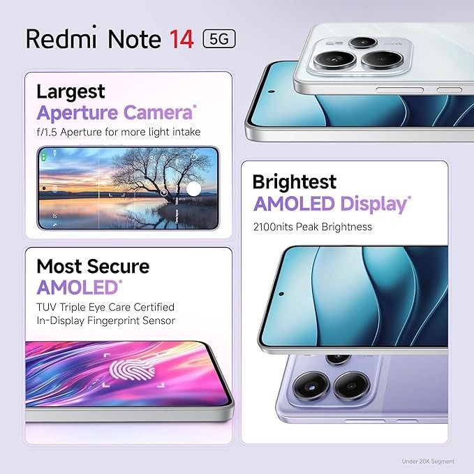 Redmi Note 14 5G smartphone with features highlighted on a light gray background