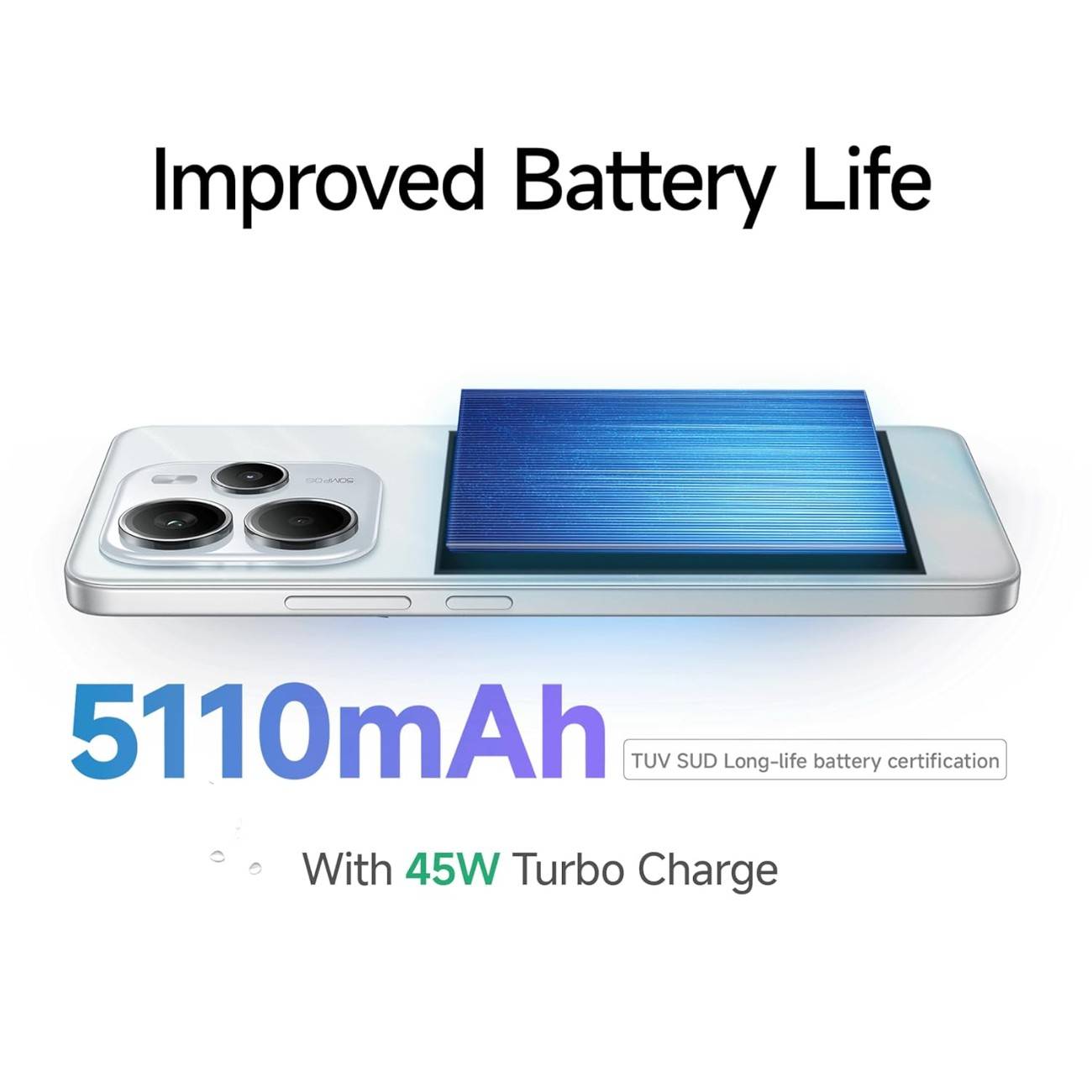 Smartphone with solar panel and battery life specifications on a white background