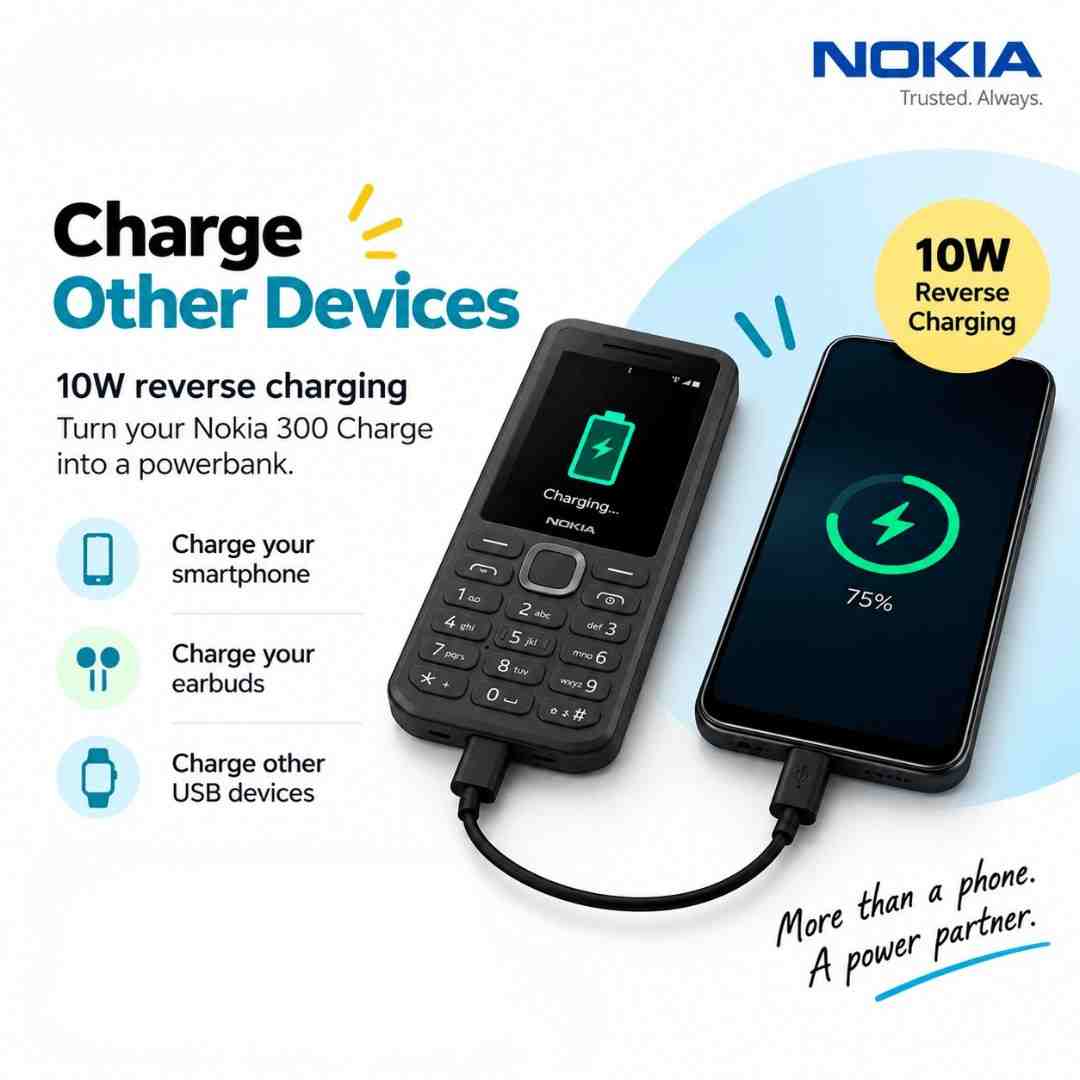 Nokia 300 Charge power bank with 4-in-1 charging cable