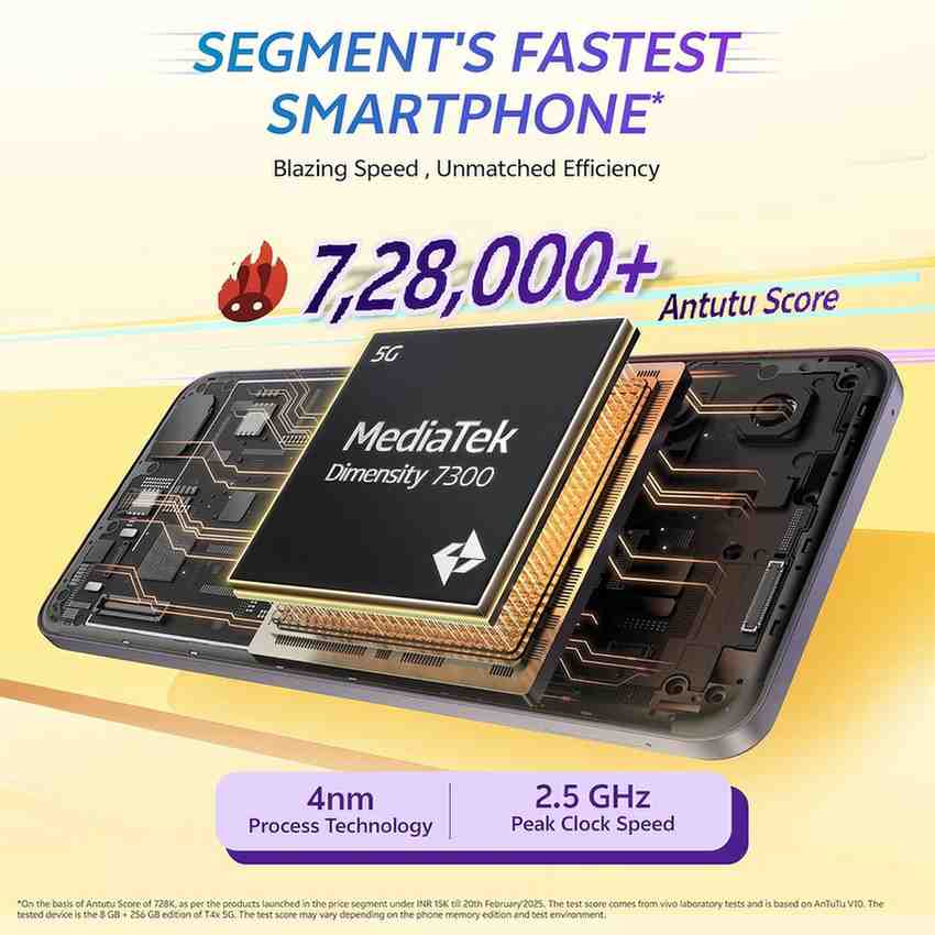 Vivo T4x 5G 6GB RAM 128GB premium purple design