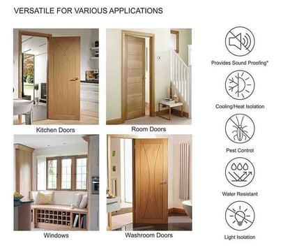 Door Draft Stopper & Guard – Dust, Mosquito, Insect, Noise & Heat Insulation Seal