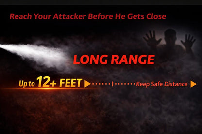 Portable 55ml pepper spray for emergency safety use