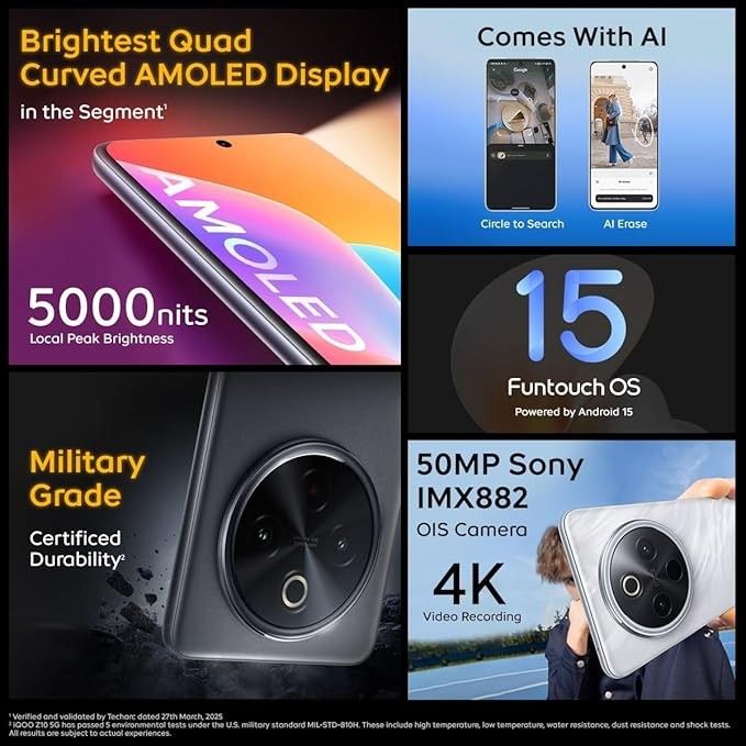 iQOO Z10 smartphone rear camera close up view